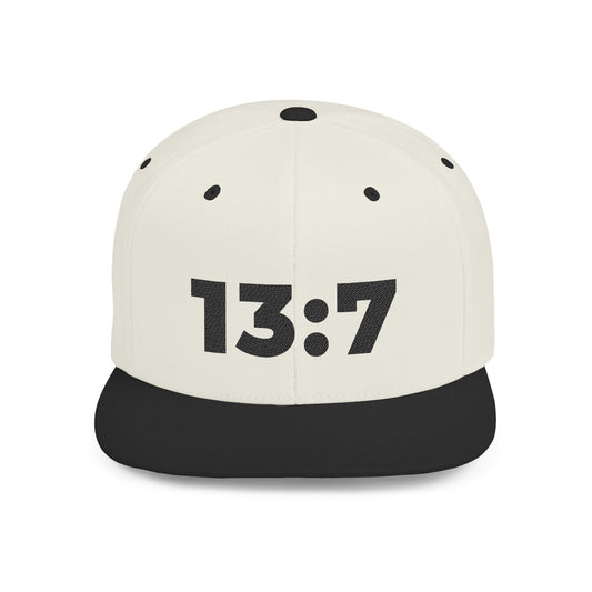 JOHN 13:7 - Hat